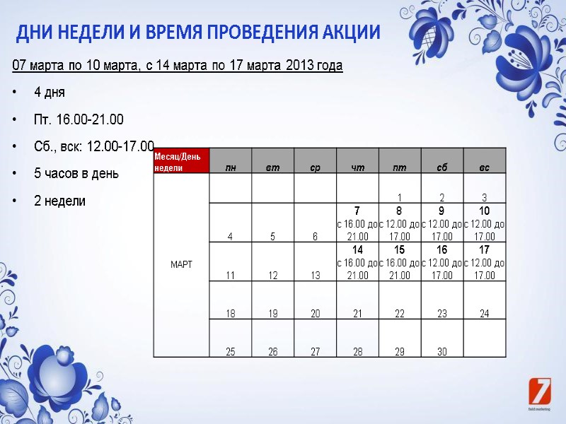 ДНИ НЕДЕЛИ И ВРЕМЯ ПРОВЕДЕНИЯ АКЦИИ 07 марта по 10 марта, с 14 марта